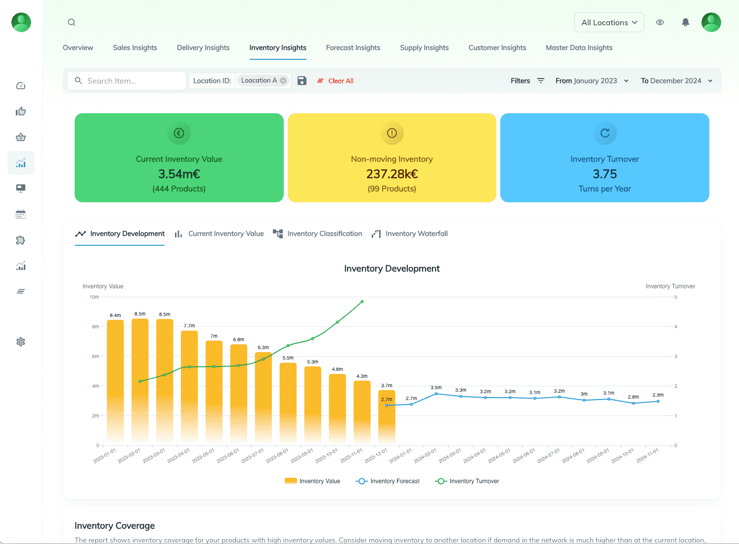 Supply chain dashboard preview