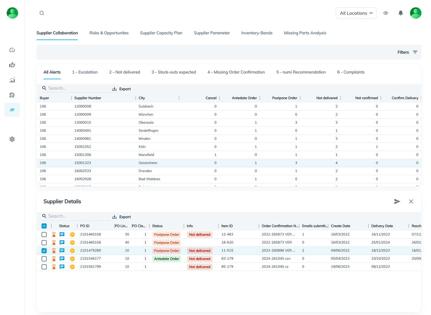 Supplier Collaboration